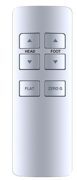 ZWP Replacement Remote Control fit for Beautyrest Smart Motion 1.0 Essentials III/iSeries Adjustable Bed