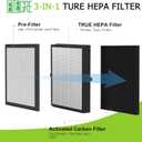 A3 Replacement Filter, Fit for VEWIOR A3 Air Purifier, 3-in-1 H13 True HEPA, 2 Pack