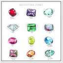 Oliver Gal Fashion and Glam Wall Art Framed Canvas Print 'Birthstone Chart' Jewelry (13L" x 13W", White Floater Frame)