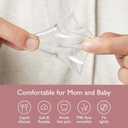 Momcozy Ultra-Thin Nipple Shields, 100% Food-Grade Silicone for Breastfeeding Moms, BPA/BPS-Free, Super-Soft & Portable Carry Case Included, 17mm