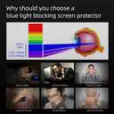 FILMEXT Removable 24 Inch Computer Blue Light Screen Filter for 16:9 Frameless Monitor - Bubble Free High Clarity- Eye Protection Blue Light UV Blocking Protector for Thin Bezel Computer Monitor