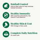 Nutro Wholesome Essentials Hairball Control Cat Food Dry Chicken & Brown Rice Recipe, Dry Cat Food for Adults, 14 lb. Bag, BB: 04 Mar 2026