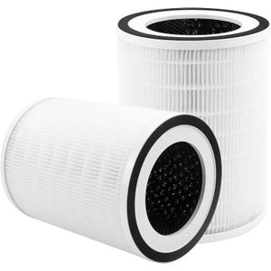 ATXKXE Air Purifier Filter Replacement - 2 Packs Compatible with Afloia Air Purifier KILO and KILO PRO