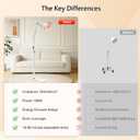 Home Infrared Heating Lamp for Body, 150W High Power Infrared Lamp, Red Light 660nm and Infrared Light 810-1000nm, Adjustable Angle & 3 Brightness Adjustment & 10-90 Minute Timer for Home & Office