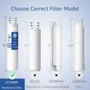 Replacement for Frigidaire ULTRAWF, Pure Source Ultra, Kenmore 9999, 469999, 46-9999, A0094E28261 Refrigerator Water Filter - Pack of 3 (Height 11 inches)