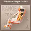 VYRIAS 3D Shiatsu Full Body Massage Mat with Heat Kneading & Vibration | Electric Massage Pad for Chair | Neck, Back, Leg & Foot Pain Relief | Home Office Use Relaxation