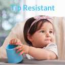 PopYum Silicone Training Cup 2-Pack for Baby and Toddler, handles, BPA Free, self feeding training, tumbler (sky blue and mint green)