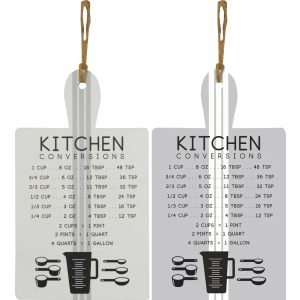 Kitchen Conversions Wall decor Grey 2 pack