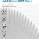 MK06 MK01 True HEPA Replacement Filter Compatible with AROEVE MK01 MK06, for VOOPNU DH-JH12 and Kloudi DH-JH01 Air Purifier, Standard Version, 3 Pack