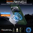2 x xiwxi for iPhone 17 Pro Case with Kickstand,[Compatible with Magsafe][1*Screen Protector],Military-Grade Protection & Anti-Yellowing,Magnetic Case for iPhone 17 Pro,Green