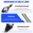 Front CV Axle Shaft Assembly Fit for Toyota Highlander 2001-2007, for Camry 2002-2009, for Solara 2004-2008, for 2.4L FWD Gas Only, Left CV Joint Shaft, Replace for 66-5245, 1 pack