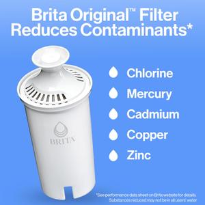 Brita 35557 Replacement Filters for Pitchers and Dispensers, 6 Count