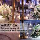 36 Packs 3-Inch Floating Candle Set, White,Unscented Soy Candles for Weddings, Pool Parties, Holiday Table Decorations, Home Decor and More Burn for 8+ Hours.