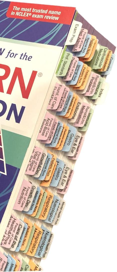 Book Tabs for Saunders Comprehensive Review for The NCLEX-RN Examination 9th Edition. Laminated, Color-Coded, and Repositionable (Book not Included)