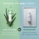 2 x Shibari Premium Aloe Water-Based Personal Lubricant for Couples and Women (Aloe, 4 Fl Oz)