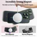 SEXYMOM Magnetic for iPhone 15 Pro Case with Privacy Screen Protectors X2 - Upgraded Camera Protection - Compatible with Magsafe,21ft Drop Tested,Slim Fit Translucent Matte Phone Case - Dark Green