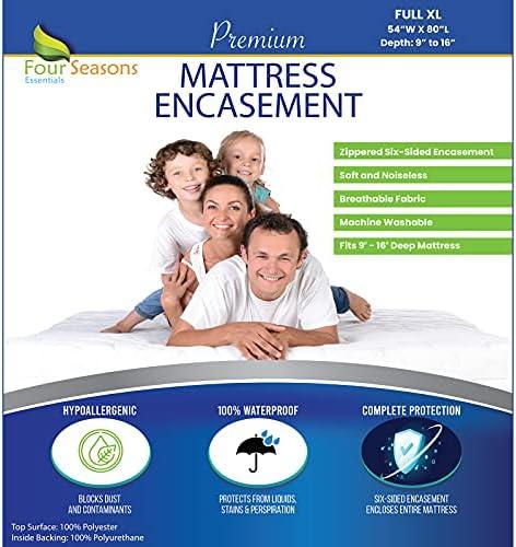 Full Extra Long (XL) Mattress Protector Zippered Waterproof Encasement Hypoallergenic Premium Quality Cover Protects Against Dust Allergies White