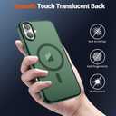 SUPFINE Magnetic for iPhone 16 Case (Compatible with MagSafe) (Military Grade Drop Protection) Slim Translucent Matte Shockproof with Anti-Fingerprint Phone Case, Forest Green