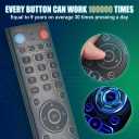 Replacement Voice Remote for vSeeBox V3 Pro,Control Compatible with V5 Pro / V3 Plus/V3/ V2 /V1 Max/Elite/Max