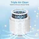 2 Pack Core Mini Replacement Filter for LEVOIT Core Mini-P Air Purifiers, Core Mini-RF Filter Replacement