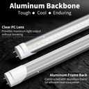 8-Pack Fluorescent Light Bulbs Replacement 4FT, T8 LED Bulbs 4 Foot Type A+B, 24W (65W Equivalent) 3200LM, 5000K Daylight, 48 Inch Tube, F32T8 or F40T12 LED Replacement, Non-Dimmable