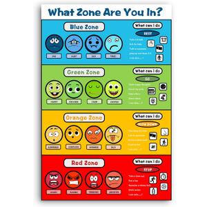 LINWDSB Emotional Management Zones Of Regulation Educational Poster Canvas Art Aesthetic And Wall Art Picture Decor Poster12x18inch(30x45cm) (Unframe-style)