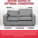 FOAMYFOAM High Density 5 inch Thick, 24 inch Wide, 24 inch Long Upholstery Foam, Cushion Replacement