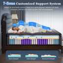 (Luxury Hotel) 14 Inch Hybrid Queen Size Mattress in a Box, Medium Firm
(2026 Upgraded) Reinforced Edge Support, 7-Zone Support & Pressure Relief, Cooling Sleep, CertiPUR-US, 365-Night Trial