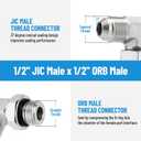 5 Pack 90 Degree Elbow Hydraulic Hose Fittings: 1/2" JIC 37 Male x #8 SAE/ORB Male, Hydraulic End Connectors with Protection Cover - 6801-08-08