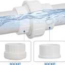 1-1/2" PVC Union Coupling Pipe Fitting PVC Adapter Schedule 40, EPDM O-Ring, 1-1/2 inch Slip Coupling Fitting (Socket x Socket), 6 Pack, White