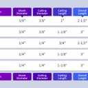 ZahyoX 2 Flutes TiAlN Coated Ball Nose End Mill, Solid Carbide Upcut Spiral CNC Router Bit, 1/4" Diameter, 1/8" Radius, 1/4" Shank, 1-1/8" Cutting Length, 3" Overall Length, CNC Cutter Milling Tool