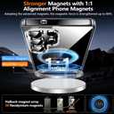 MOZOTER for Samsung Galaxy S25 Ultra Case with Kickstand,[Compatible with Magsafe][2*Screen Protector],Military-Grade Protection,Magnetic Phone Case for Samsung Galaxy S25 Ultra-Clear