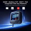 Ethernet Server Room Temperature Monitor, PoE Server Rack Temperature Humidity Sensor with Web Interface, SNMP Modbus MQTT Support, Dual Power, IP55, Data Logging, Alarm & Relay Output