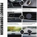 SALEX Flat Magnetic Phone Mounts 4 Pack. Black Cell Phone Holder for Car Dashboard, Wall, Truck. Universal Stick on iPad Wall Magnet Mount Kit for Tablets, Smartphones. Magnetic Phone Mount for iPhone