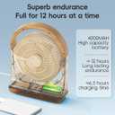 CIBAIL USB Desk Fan with Timer - 8 Inch Small Portable Table Desktop Fans with Strong Wind Ultra Quiet 3 Speeds and 180Tilt Folding,Mini Personal Cooling Essentials (Z6 Battery Power, White)