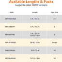 Amazon Basics HDMI 2.0 Cable, 2-Pack, 6ft, 4K@60Hz, High-Speed 18Gbps, 2160p, 48 bit, Compatible with TV/PS5/Xbox/Roku/Blu-ray, Ethernet, Black