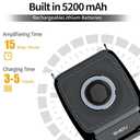 SHIDU 35W Voice Amplifier with Wireless Microphone Handheld and Headset, Wireless Voice Amplifier for Teachers, Bluetooth Portable Megaphone Speaker for Classroom Tour Guides Speech Meeting-S92