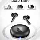 AI Language Translation Earbuds, in-Ear Bluetooth 5.4 with Noise-Canceling, Real-Time 2-Way Translation in 144 Languages, Ideal for Travel, Business and Learning (Black)