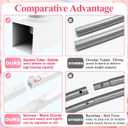 Asee'm 6.6FTx6.6FT White Wedding Arch Backdrop Stand Square Metal Rectangular Arch Frame for Ceremony Party Birthday Bridal Baby Shower Anniversary Arbor Balloon Decoration