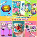 SFAIH 36 Colors Acrylic Paint Markers - Dual Tip Paint Pens for DIY Crafts Any Surface, Eggs Rock Wood Fabric, Quick Drying Non-Bleed Waterproof [1-5mm Brush & Chisel]