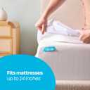 Linenspa 5-Sided Waterproof Mattress Protector Breathable, Fitted Sheet Style, Machine Washable King Size Mattress Protector, White, King