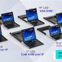 MT-VIKI Rack Mount KVM HDMI with 17.3'' LCD Monitor, 1080P Support OSD/Hotkey, Included 16 KVM Cables+Keyboard + Touchpad, Fit 1U 19'' Rack