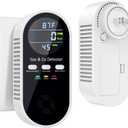 5in1 Upgraded Gas & Carbon Monoxide Detectors Plug in, Combination Natural Gas Detector and Carbon Monoxide Detector with ℉, Humidity and Sound, Brightness Control, Holds 9V Battery, EXP: 10 Years After Instalation (Not Included)