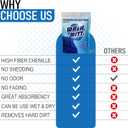 Ultra Plush Microfiber Car Wash Mitt - Scratch-Free, Lint-Free, Extra Absorbent, Machine Washable - Detailing Chenille Cleaning Mitt Perfect for Cars, Trucks, Motorcycles, and Household Surfaces (2 Pack, Blue)