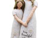 Aunt Gifts, Best Aunt Ever Gifts, Auntie Gift Ideas, Aunts Birthday Gift, Aunt, Sculpted Hand-Painted Figurine (Cream)