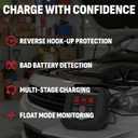 Schumacher Electric 15A Car Battery Charger and Maintainer, 4-in-1 Solution, for 6V/12V Power Sport, Automotive, and Marine Batteries, SC1280