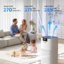 Air Purifiers for Home Large Room Up to 3720 Sq Ft, AP-480 True H13 HEPA & Carbon Filter, 289 CFM CADR, Double-Sided Air Intake, Air Quality Monitor, for Home Smoke, Dust, Pollen, Pet Dander, Odors