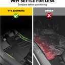 Floor Mats Compatible with Honda Pilot 8 Seats 2016-2022 (No Elite Models) - TTX LIGHTING All Weather Cargo Liner with Back Seat Cover TPE Trunk Mat & Backrest Mat & Floor Liners Pilot Accessories