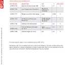 Butyl Tape 1/8" x 1" x 50' Black