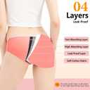 Geronmine Teen Girls Period Panties For Heavy Flow High Absorbency First Period Starter Underwear Menstrual Leakproof Briefs, XXL